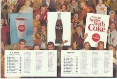 Football 1964 Coke Ad.