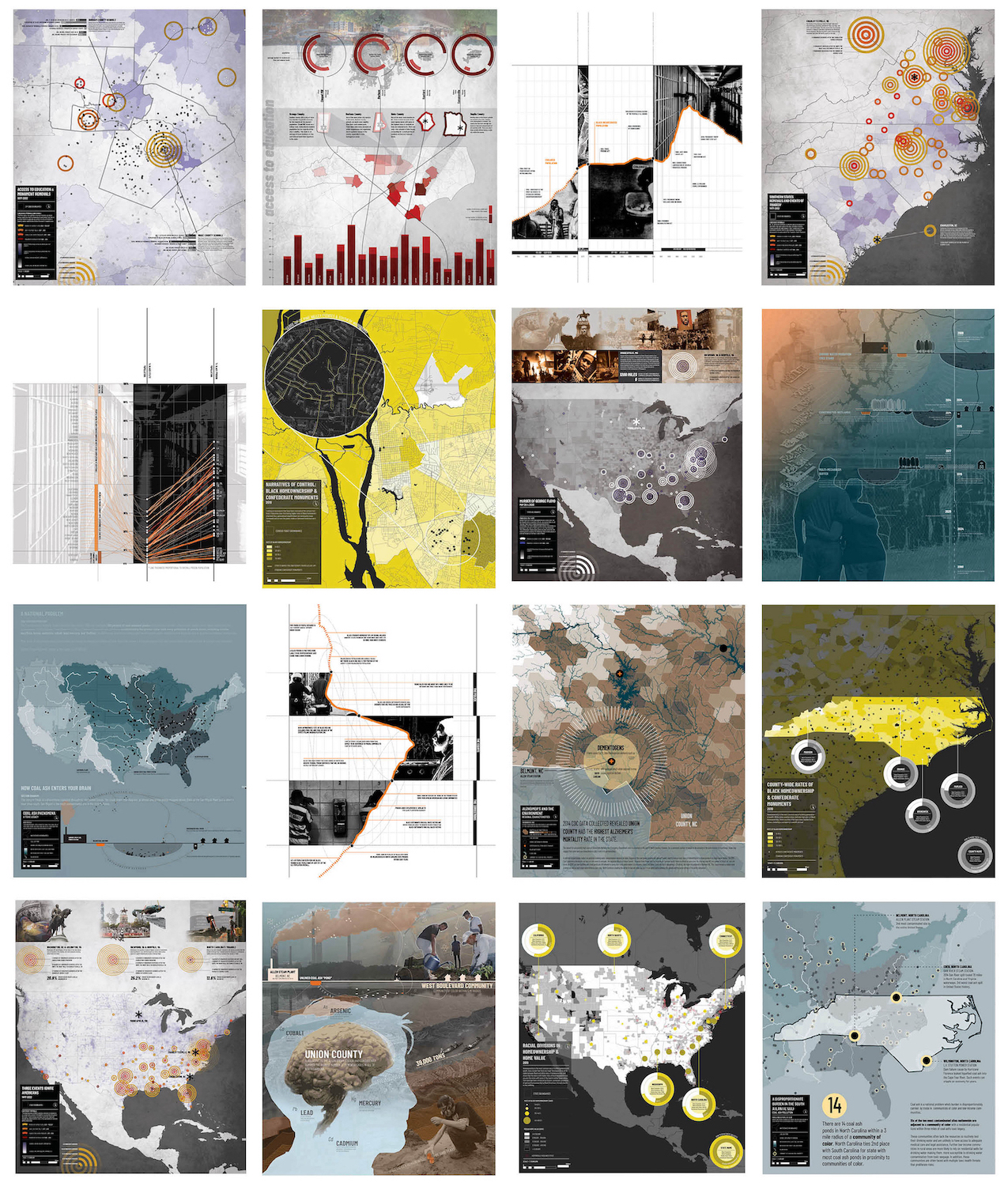 Grid of images of data visualizations