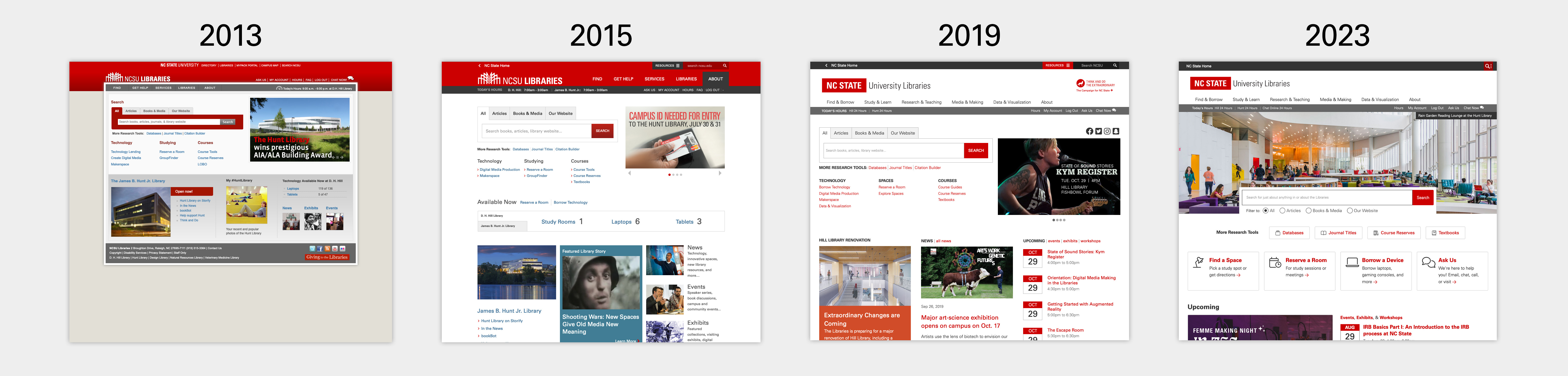 Homepage screenshots from 2013, 2015, 2019, and 2023