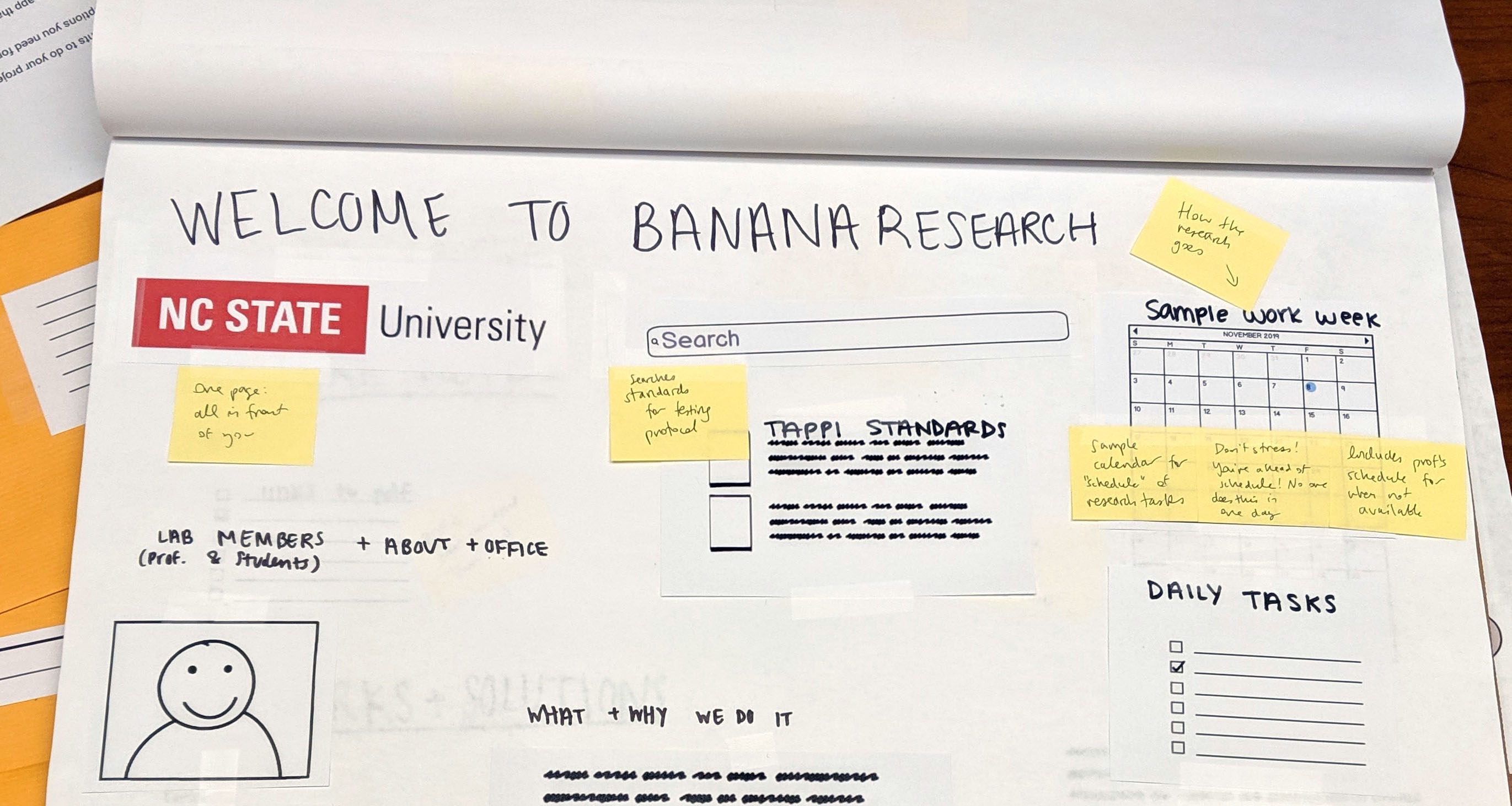 Sketchy prototype of a web page on a piece of paper. The title is Banana Research, and the page includes a search box, introductory text, and a happy face