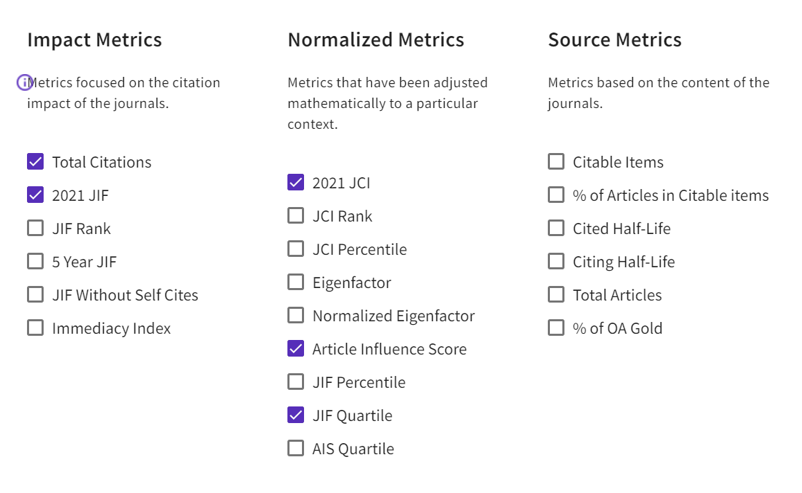 The menu of filters you can use to narrow down the list journals under a category in JCR.