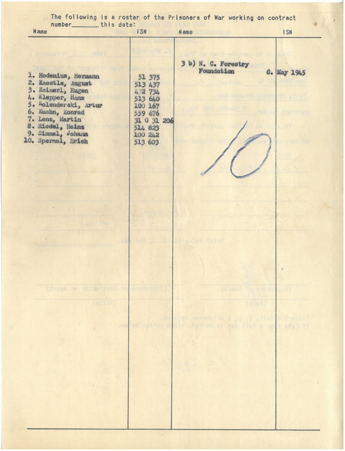 Prisoner of War Work Report for May 8, 1945: VE Day (UA 140.045 - Legal box 27, Folder 8)