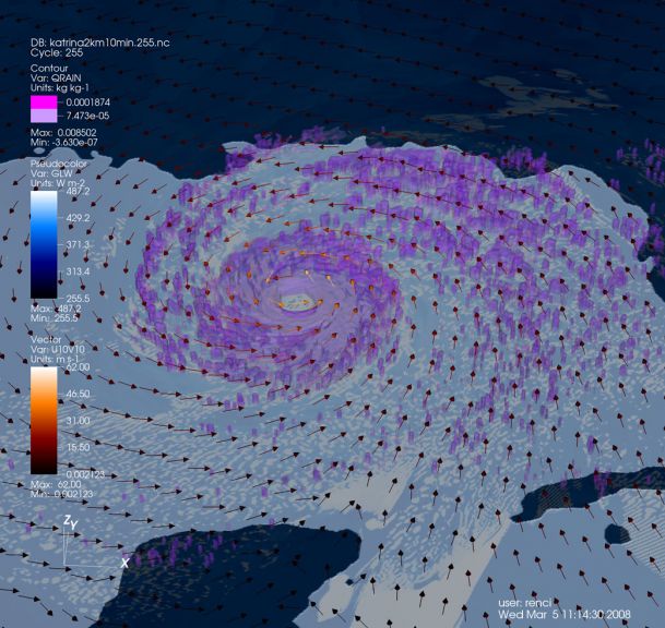 Visualization of Hurricane Katrina using the Weather Research and Forecasting model.