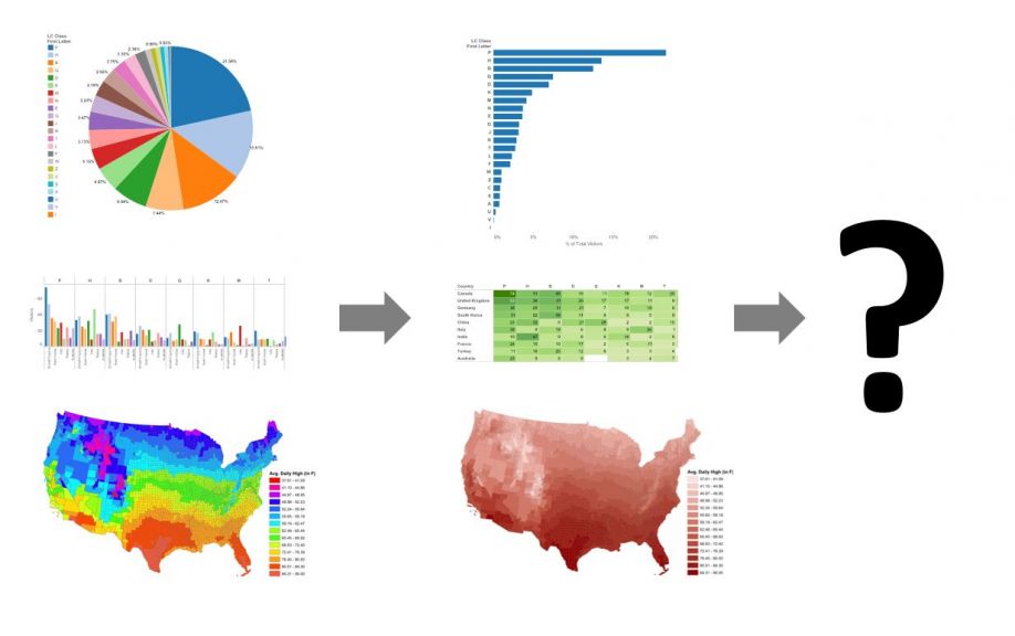 Image showing various graphs of the United States