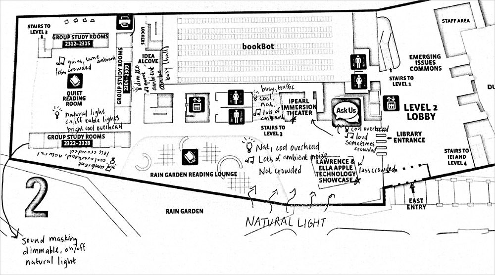 Map with handwritten text, including arrows indicating where natural light comes in and places where there is ambient noise