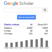 Google Scholar Citation graph