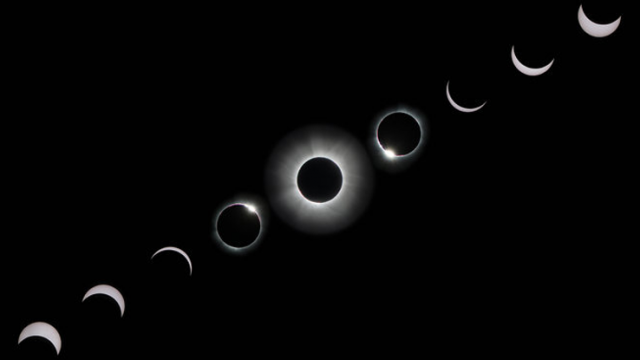 An eclipse pattern shown over time.