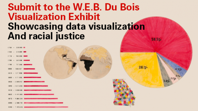 Submit to the W. E. B. Du Bois Visualization Exhibit