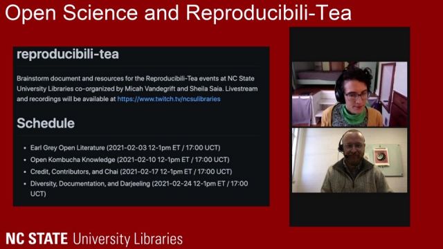 Open Science and Reproducibili-Tea: Credit, Contributors, and Chai