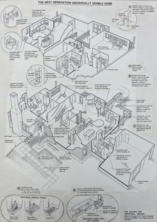 Diagram of Usable Homes
