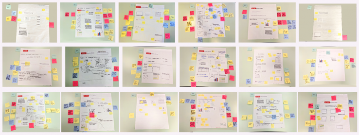 Over a dozen paper prototypes covered with colorful sticky notes