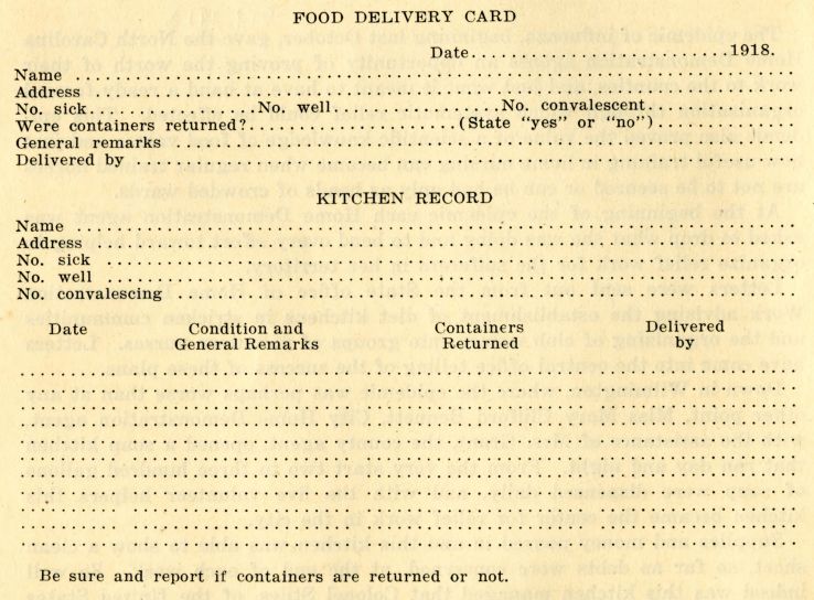 Example of index card used Buncombe County to record information for each household fed, from Fourth Annual Report of the North Carolina Agricultural Extension Service.